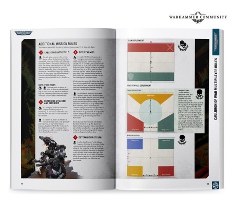 copy of WHITE DWARF 501 Magazine (June 2024)