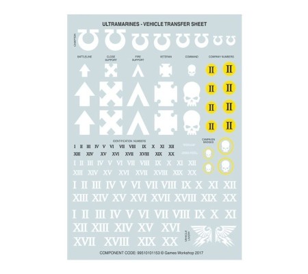 SPACE MARINES: Primaris Repulsor Executioner